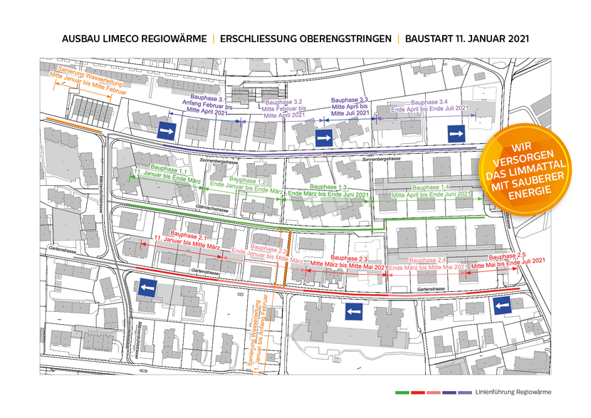 Ausbau Limeco Regiowärme in Oberengstringen